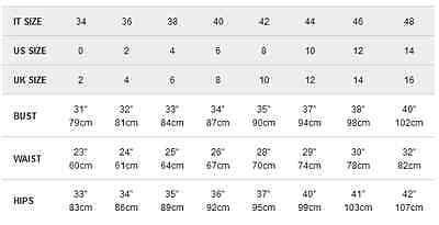 burberry womens trench coats on ebay|Burberry trench coat measurement chart.